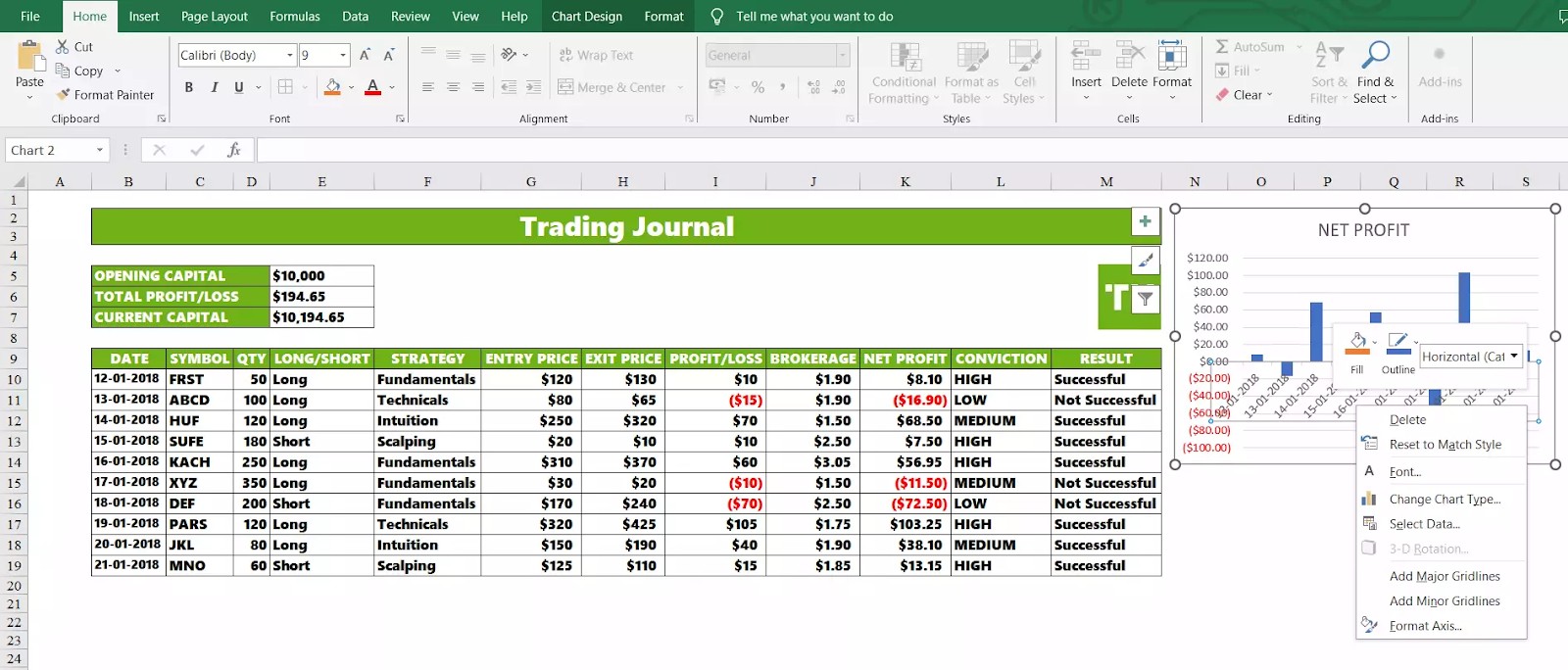 Создание графика в торговом журнале Excel