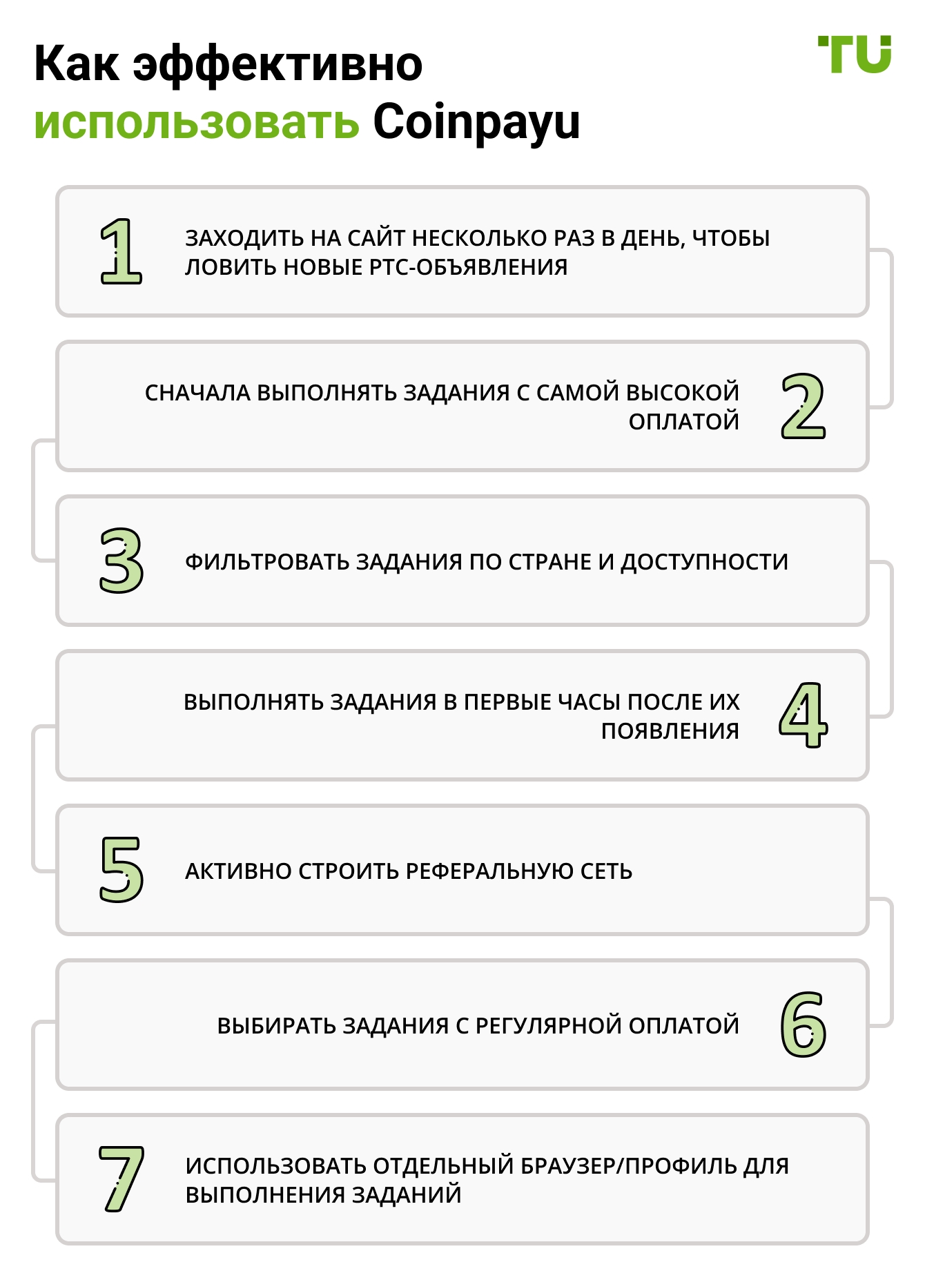 Как эффективно использовать Coinpayu