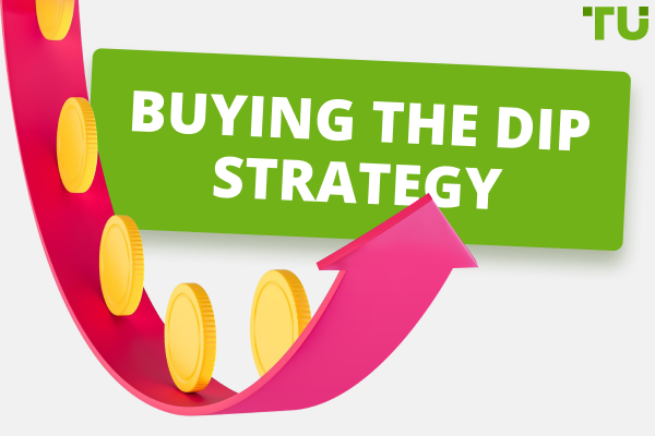 Buying the Dip Strategy Review
