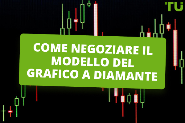 Come utilizzare il modello del grafico a diamante nella vostra strategia di trading