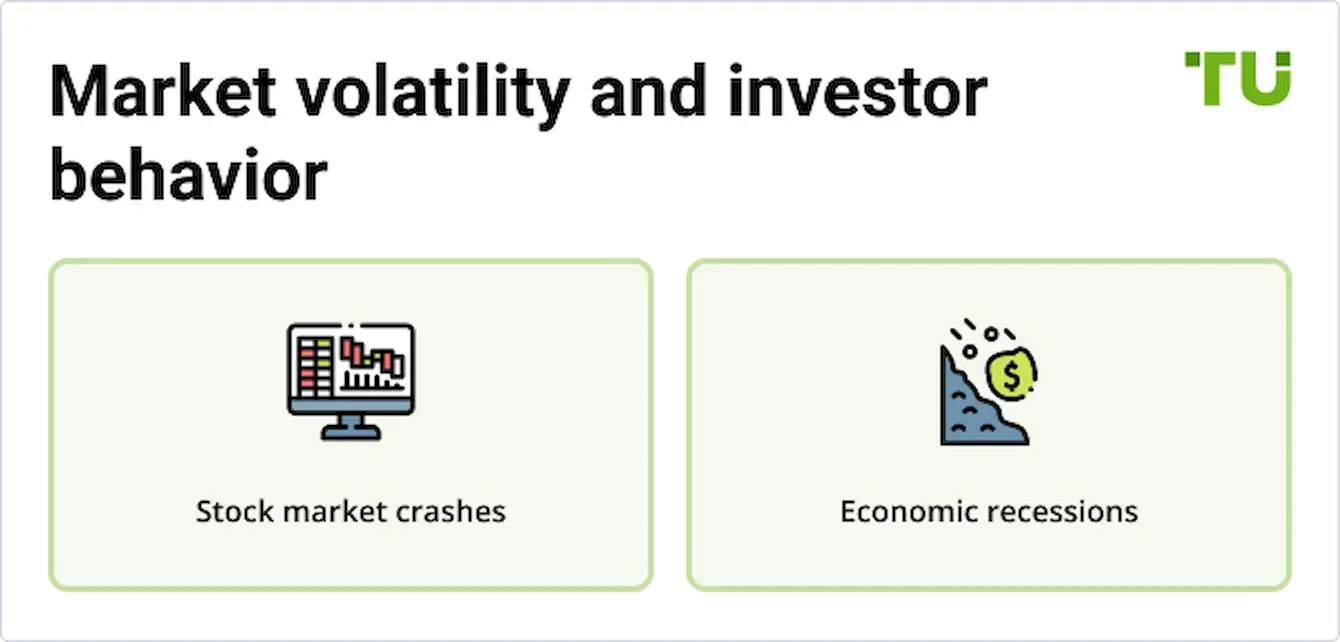 Market volatility and investor behavior desk