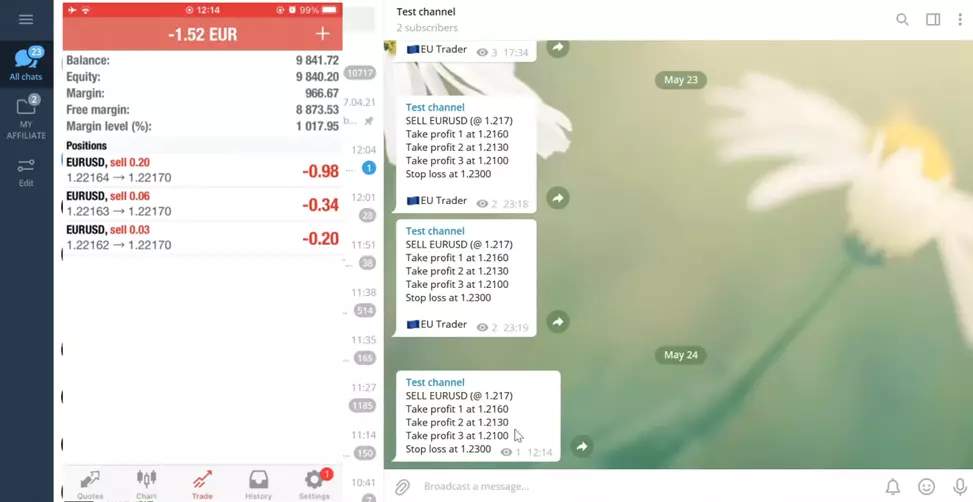 Automatic copying of Forex trades