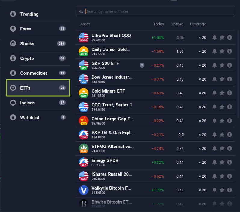 ETF trading options at IQ Broker