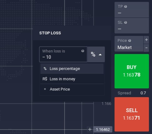 Stop-loss and take-profit levels