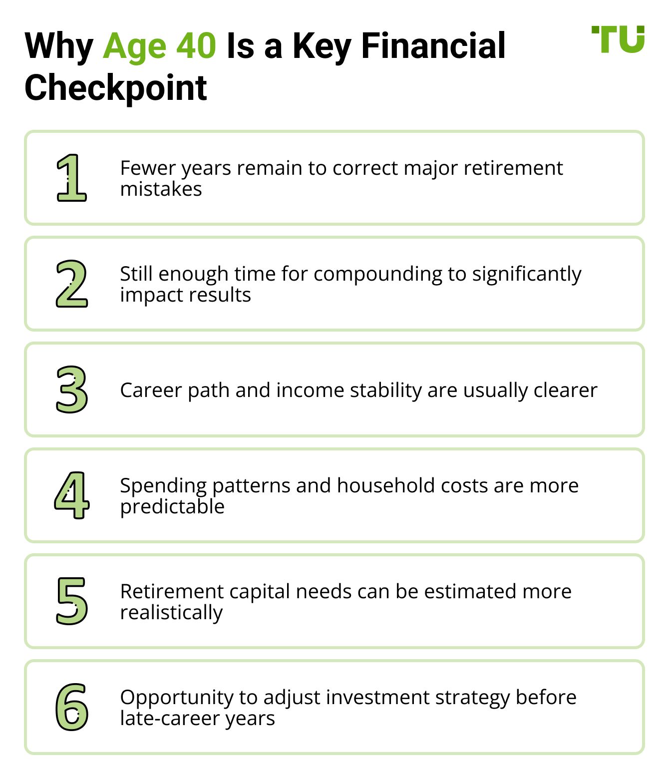 Why Age 40 Is a Key Financial Checkpoint