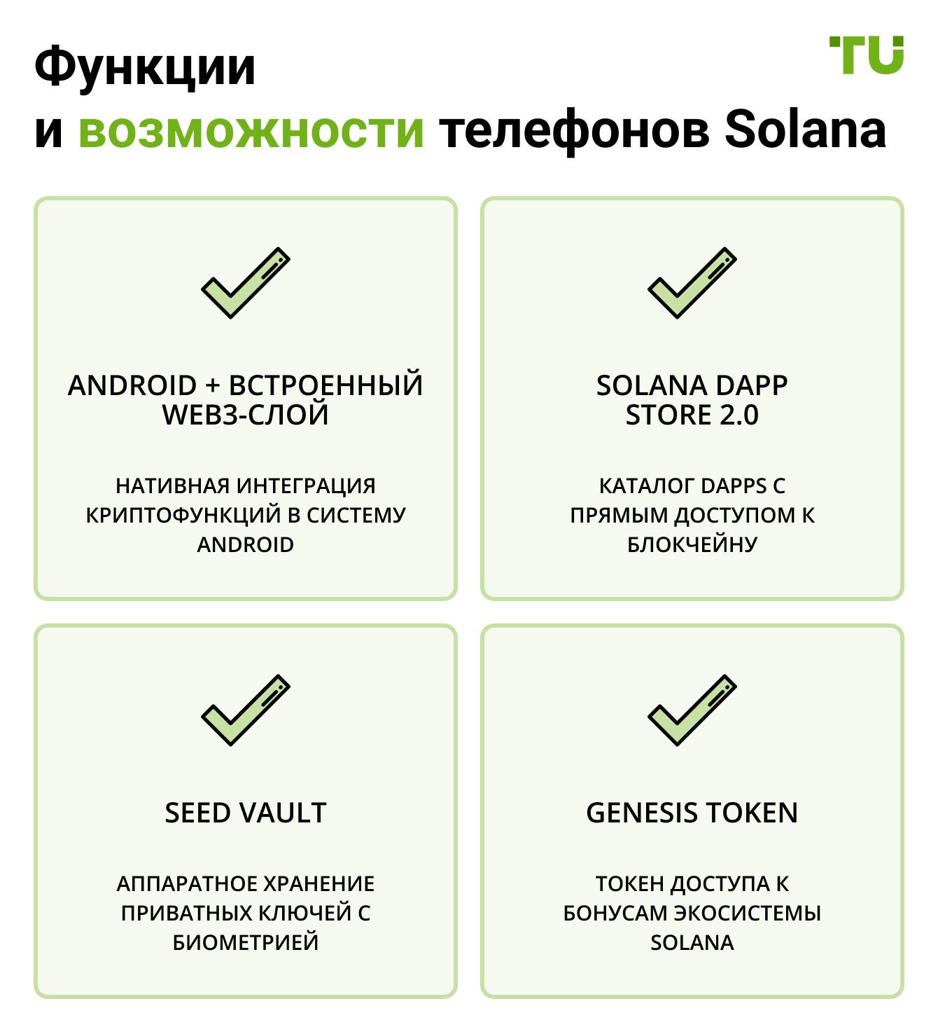 Функции и возможности телефонов Solana
