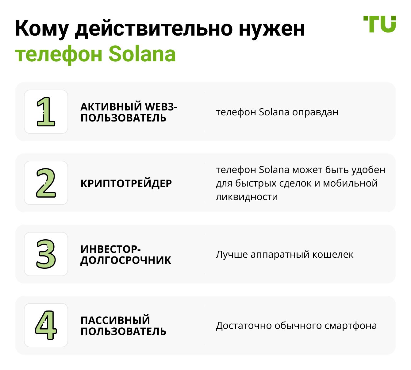 Кому действительно нужен телефон Solana