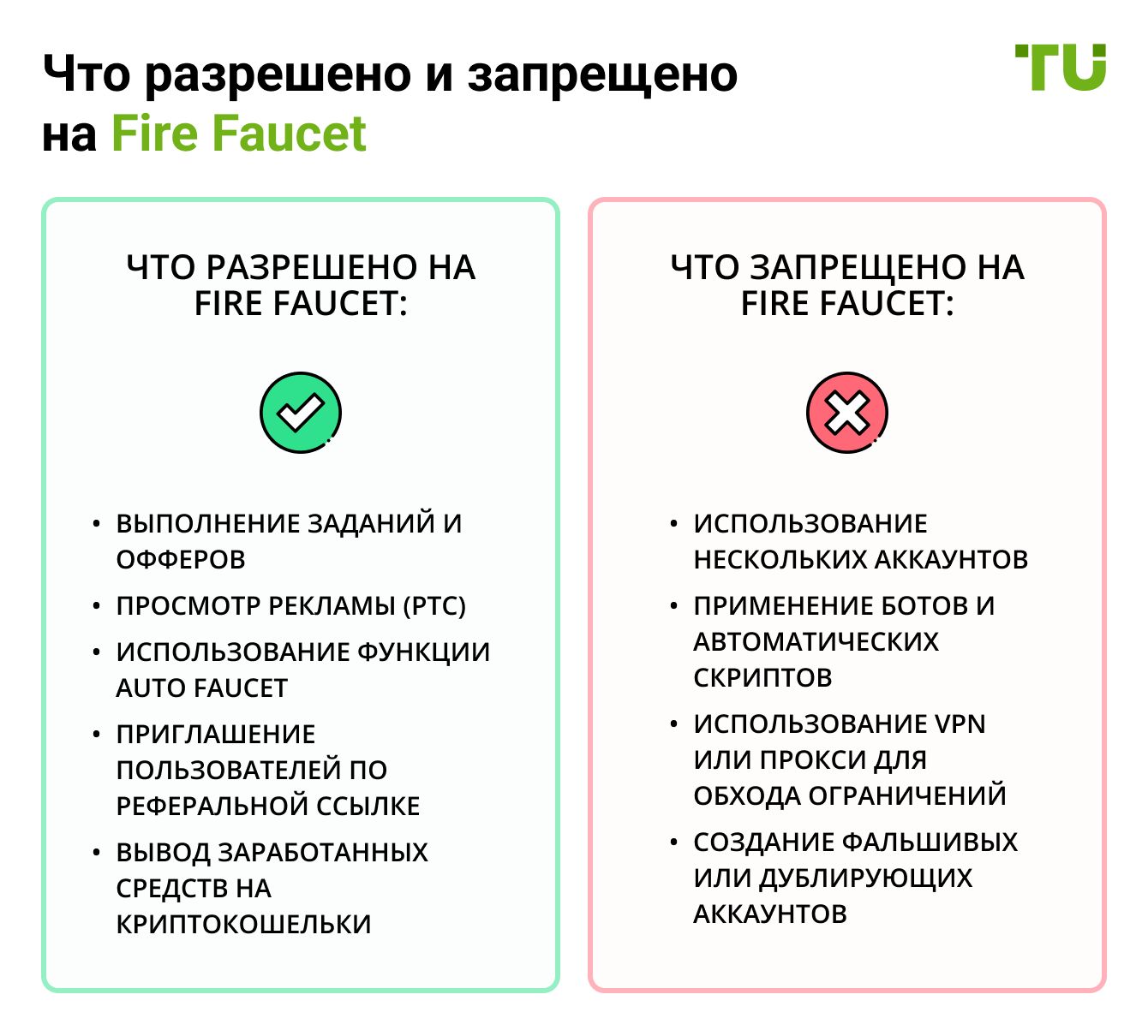 Что разрешено и запрещено на Fire Faucet