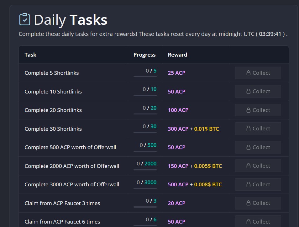 Daily Tasks на Fire Faucet