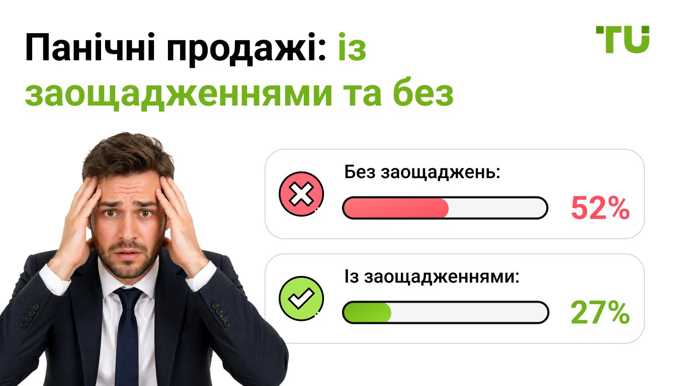 Панічні продажі: із заощадженнями та без