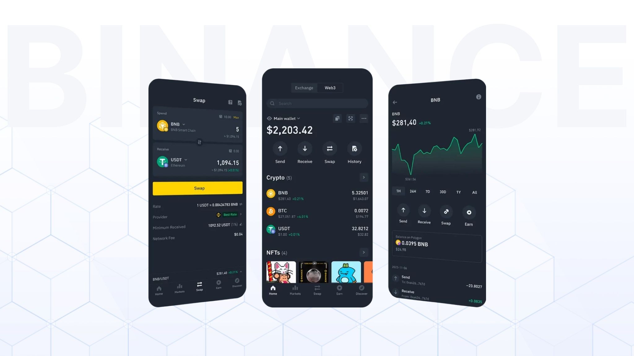 Binance Wallet
