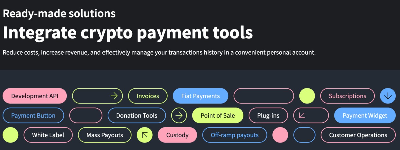 NOWPayments solutions