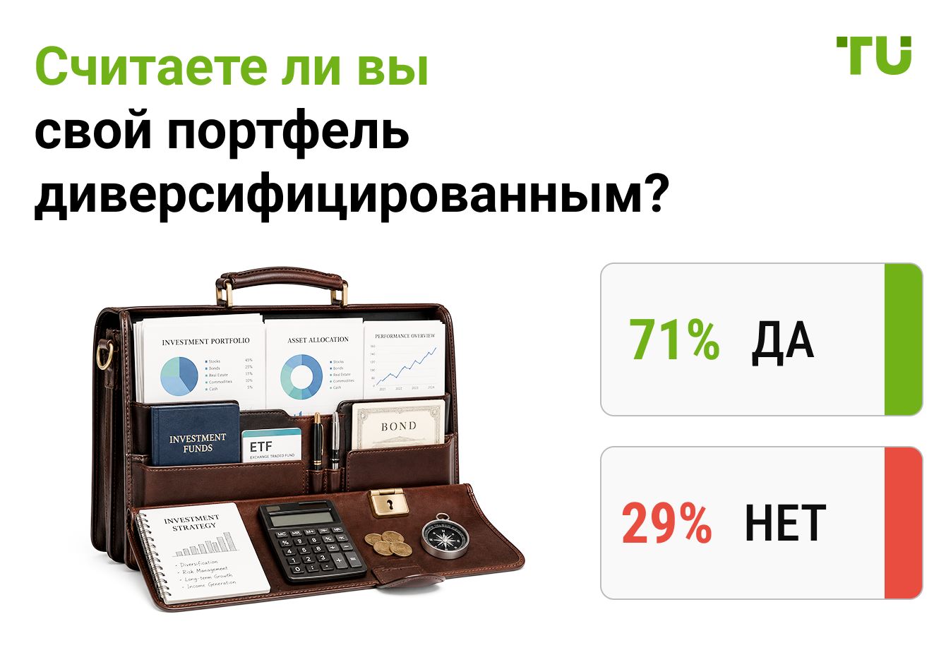 Считаете ли вы свой портфель диверсифицированным?