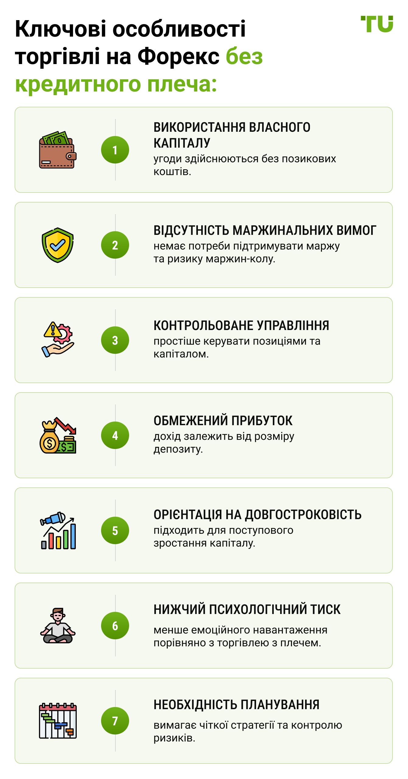 Ключові особливості торгівлі на Форекс без кредитного плеча