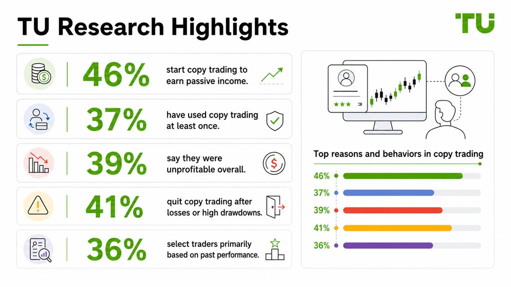 TU Research Highlights