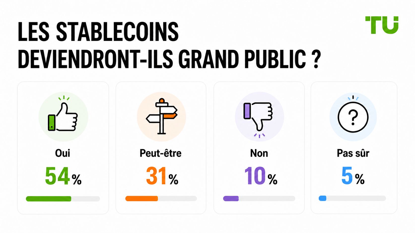 Les stablecoins deviendront-ils grand public