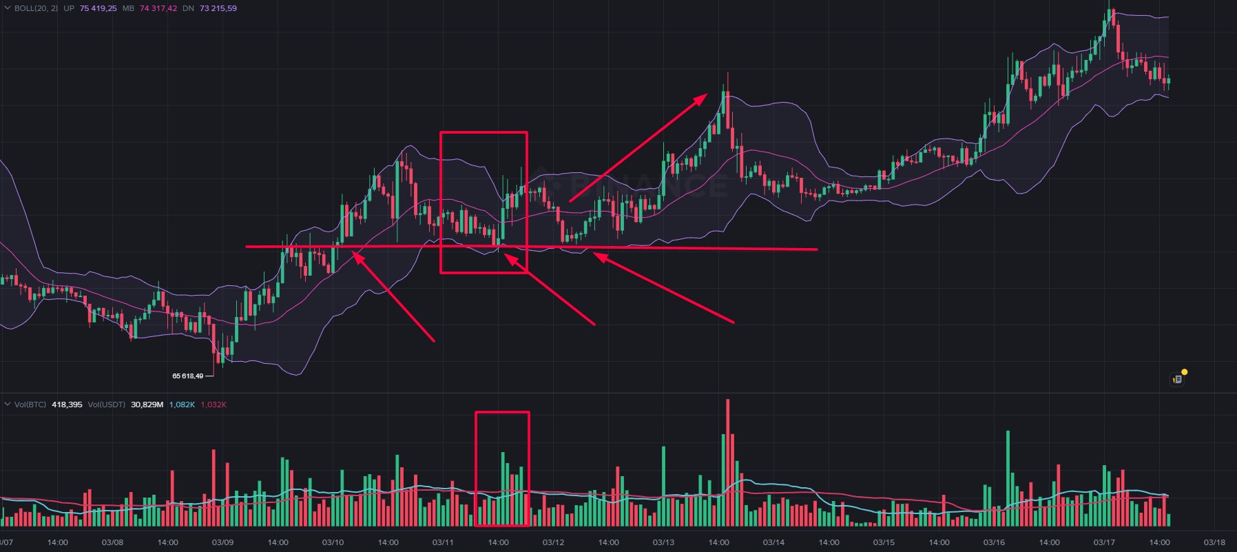 Приклад стратегії дейтрейдингу на таймфреймі H1