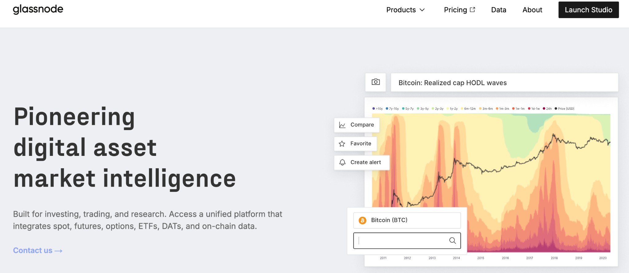 Glassnode