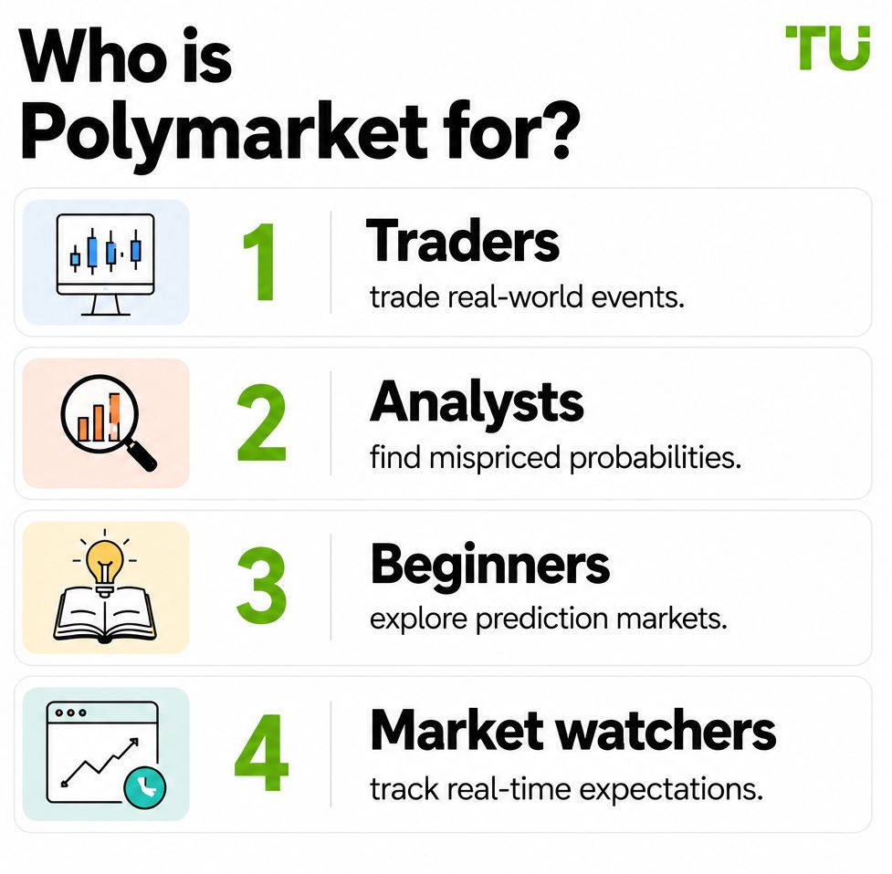Who is Polymarket for?
