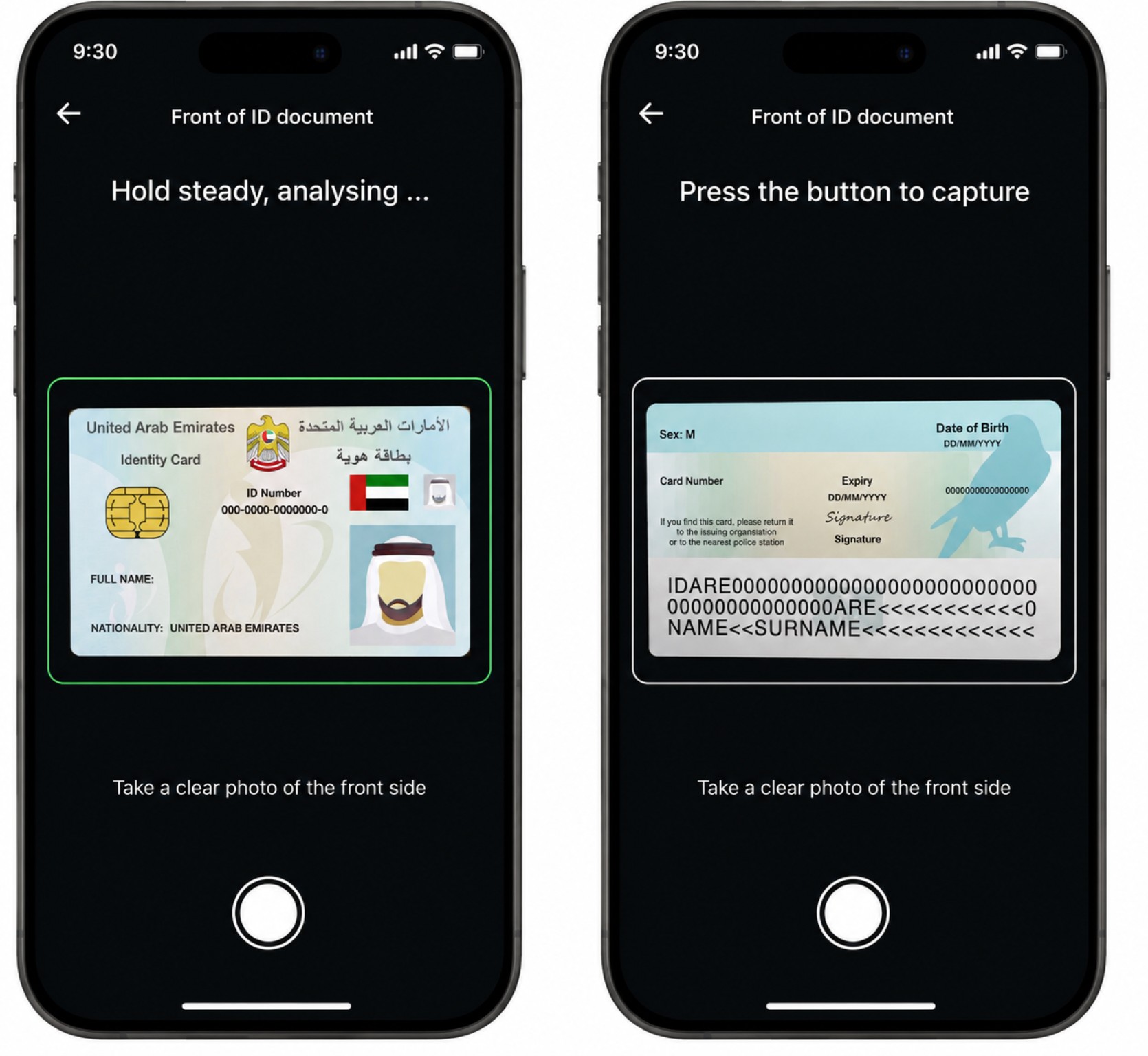 Complete Identity Verification