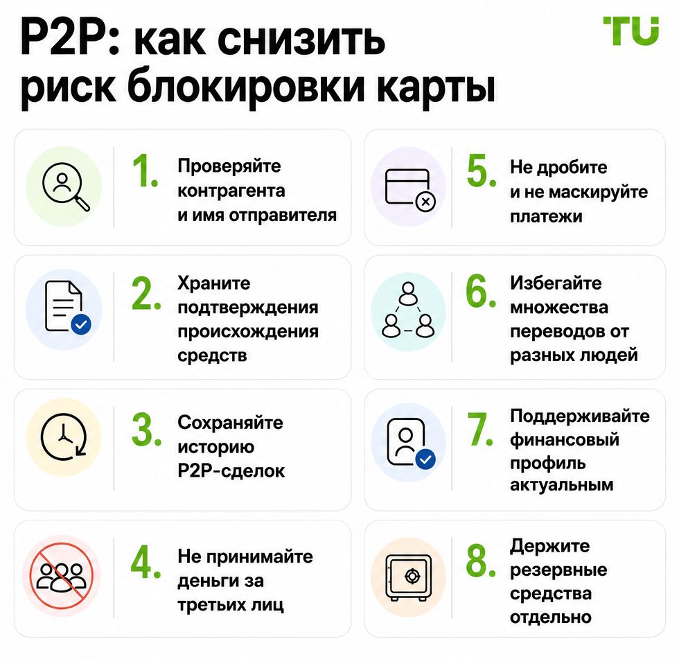 P2P: как избежать блокировки карты