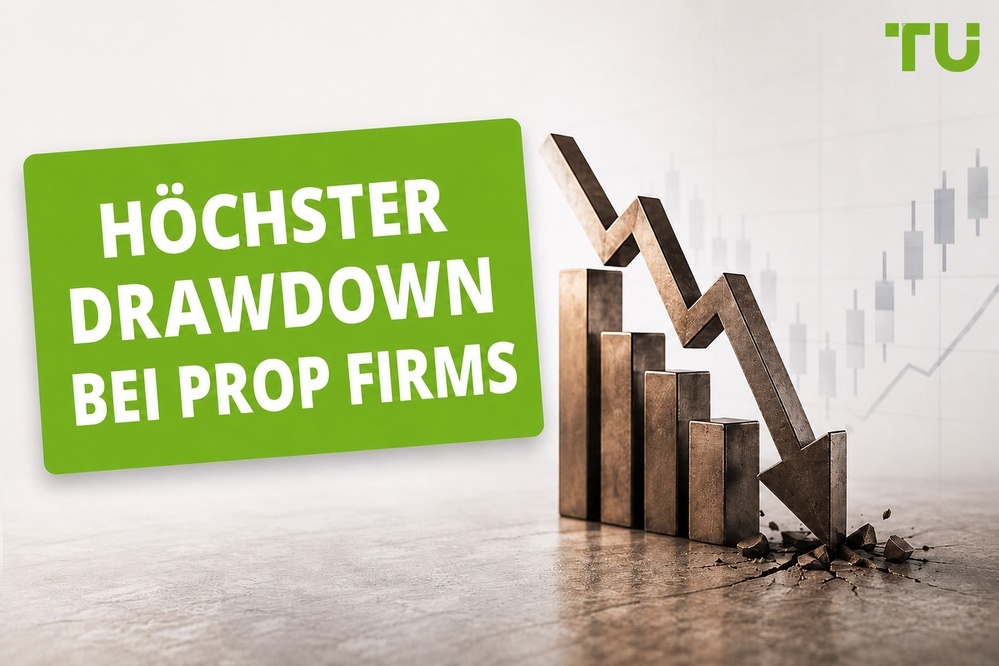 Top-Prop-Firmen mit hohen Drawdown-Limits
