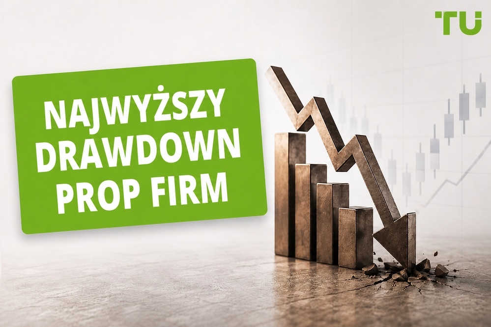 Najlepsze prop firmy z wysokimi limitami drawdownu