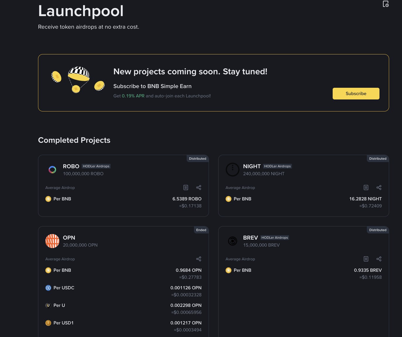 Лаунчпул на біржі Binance