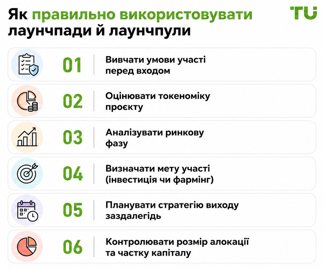 Як правильно використовувати лаунчпади й лаунчпули