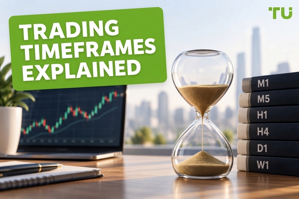 What is a Timeframe in Trading?