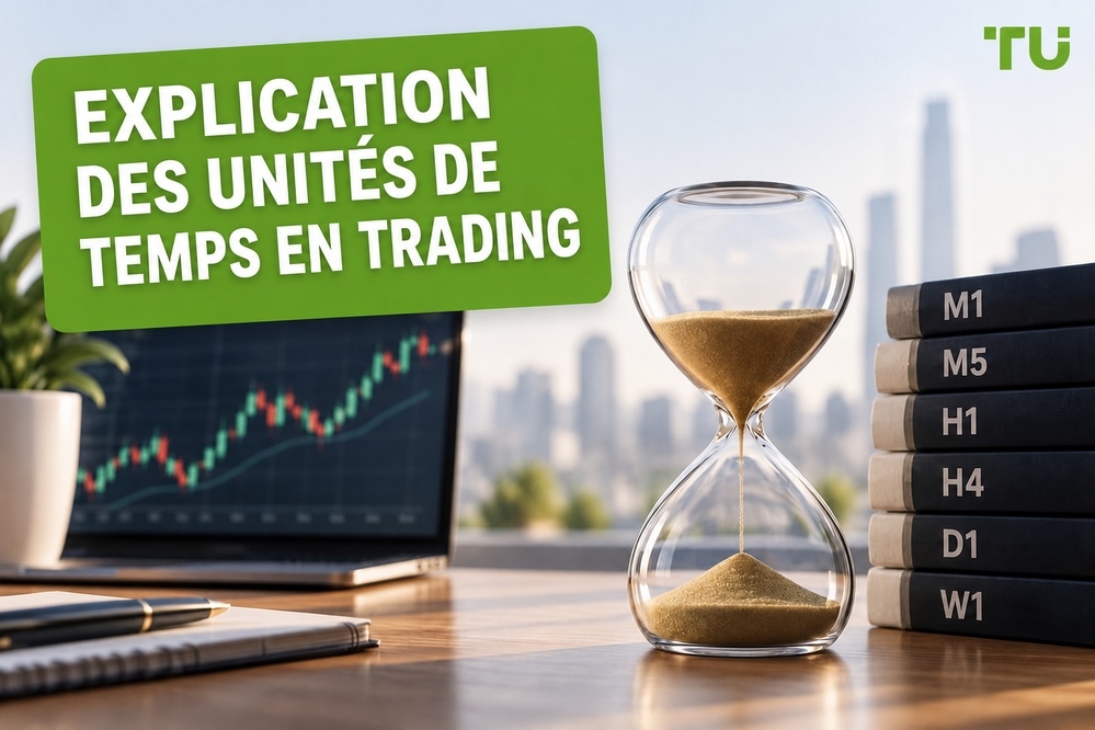 Qu’est-ce qu’une unité de temps en trading ?