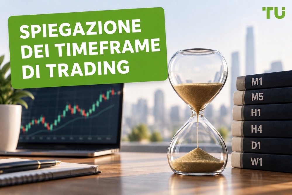 Cos'è un timeframe nel trading?