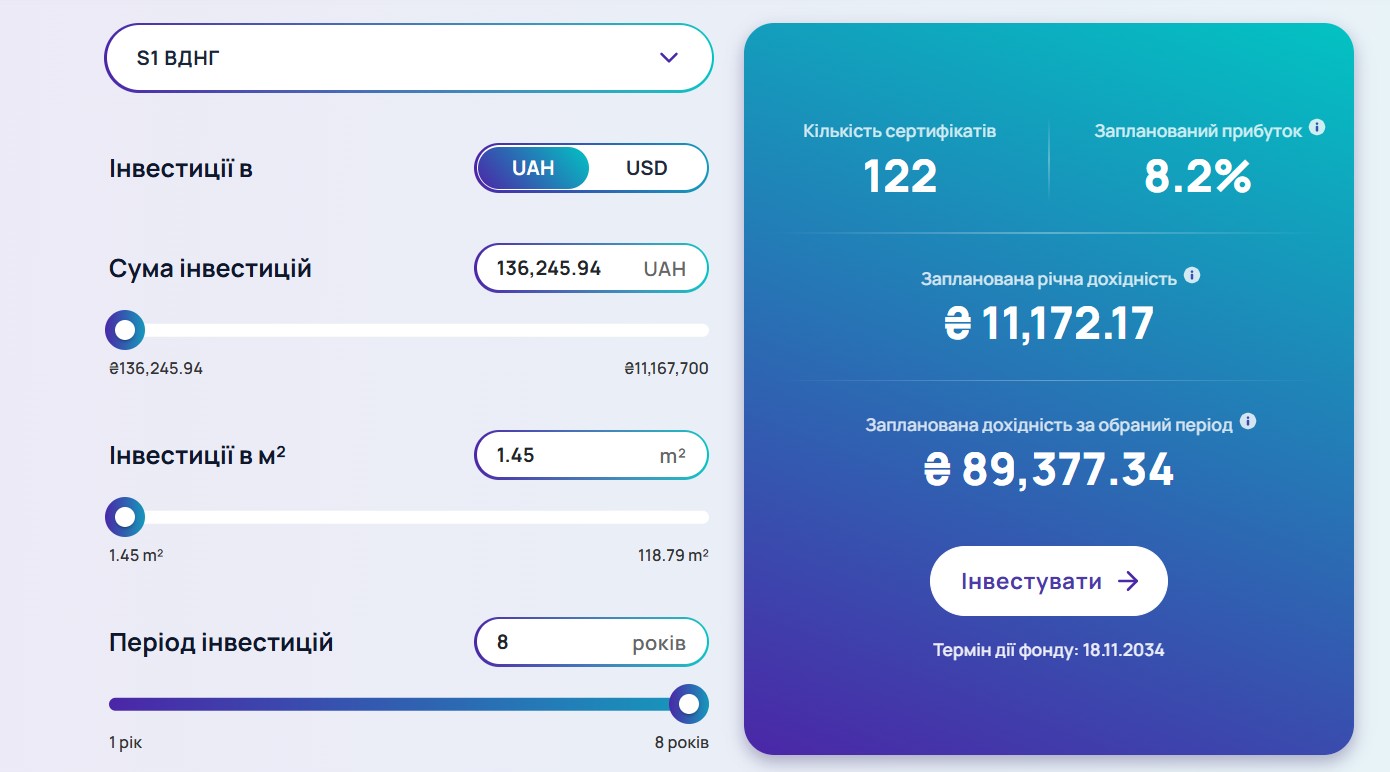 Калькулятор доходности S1 REIT
