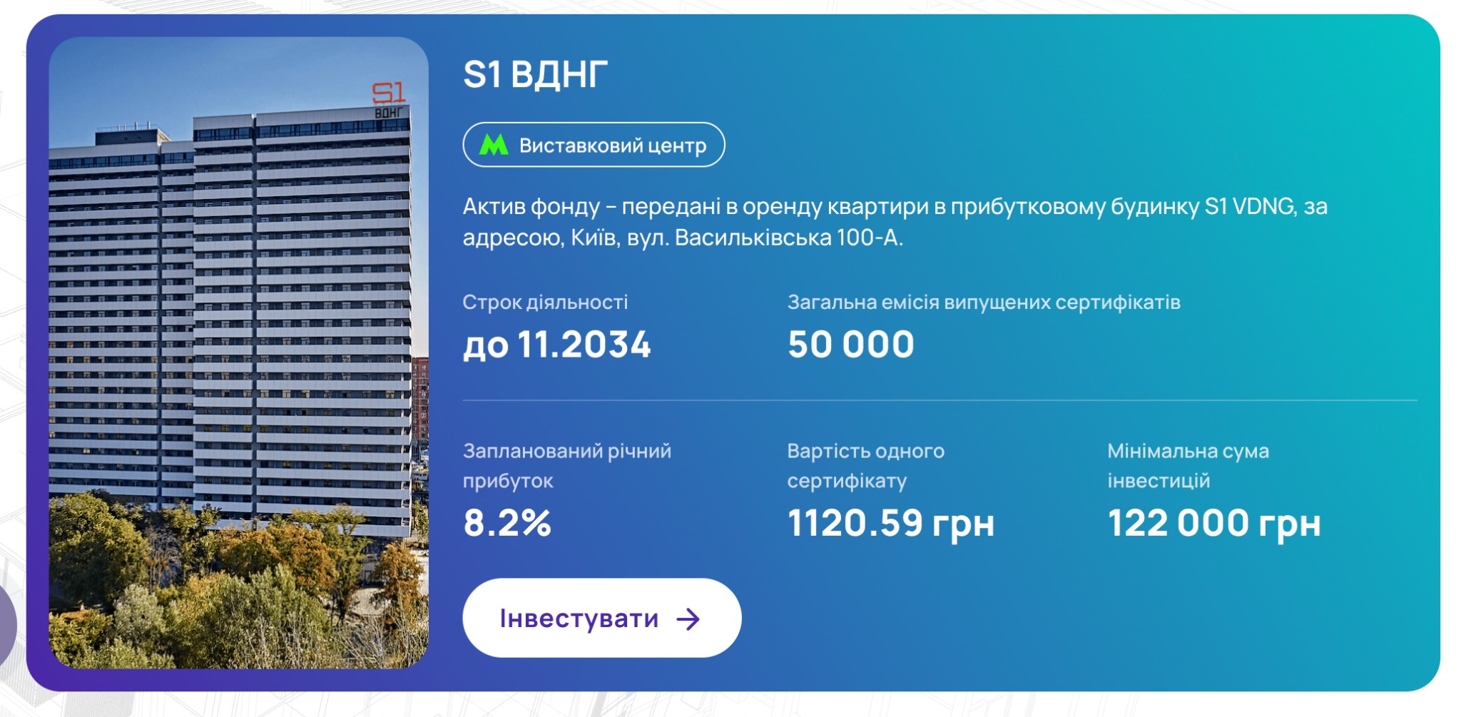S1 REIT ВДНГ