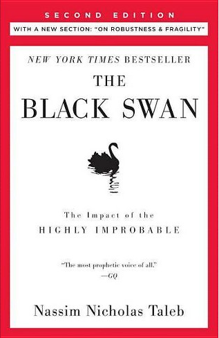 Nassim Taleb | Black Swan. The Impact of the Highly Improbable