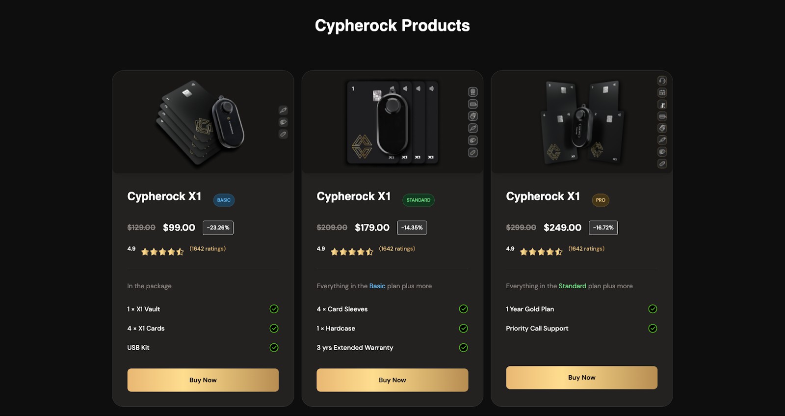 Cypherock X1 product suite