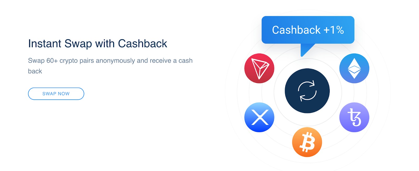 Instant swaps with Atomic wallet