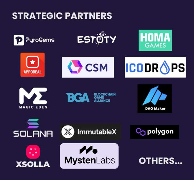 Strategic partners of Hexacore