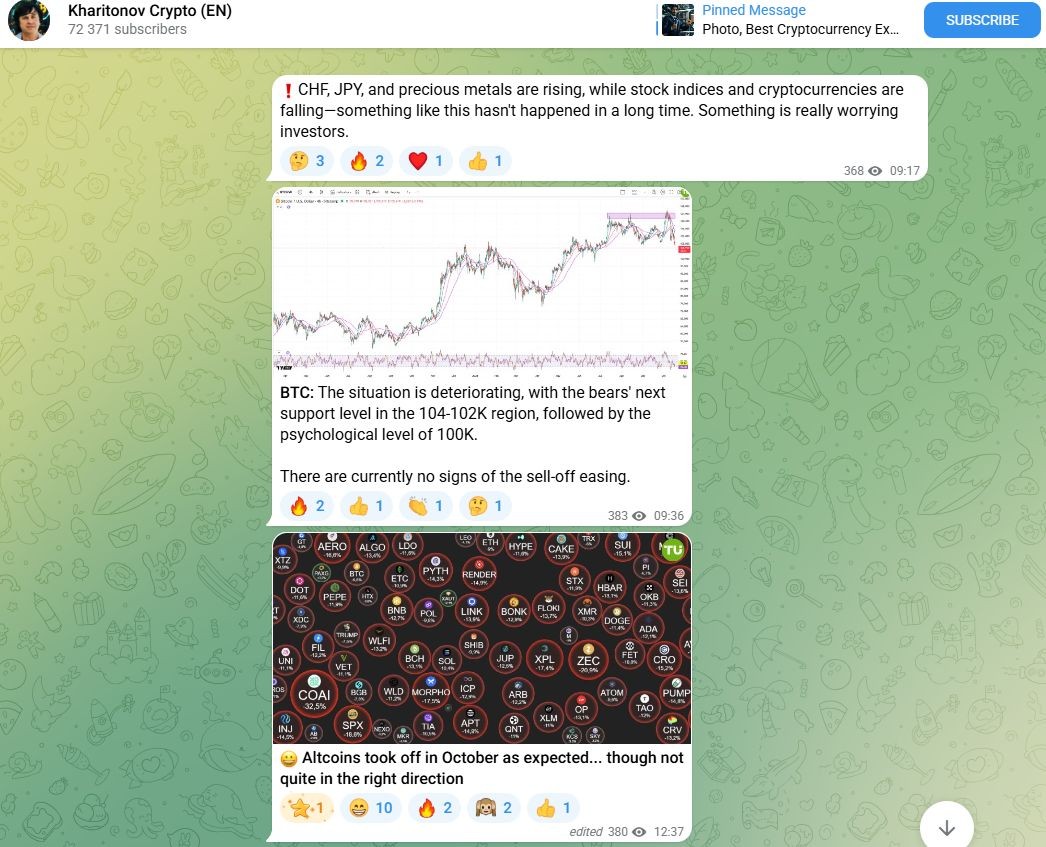 Kharitonov Crypto