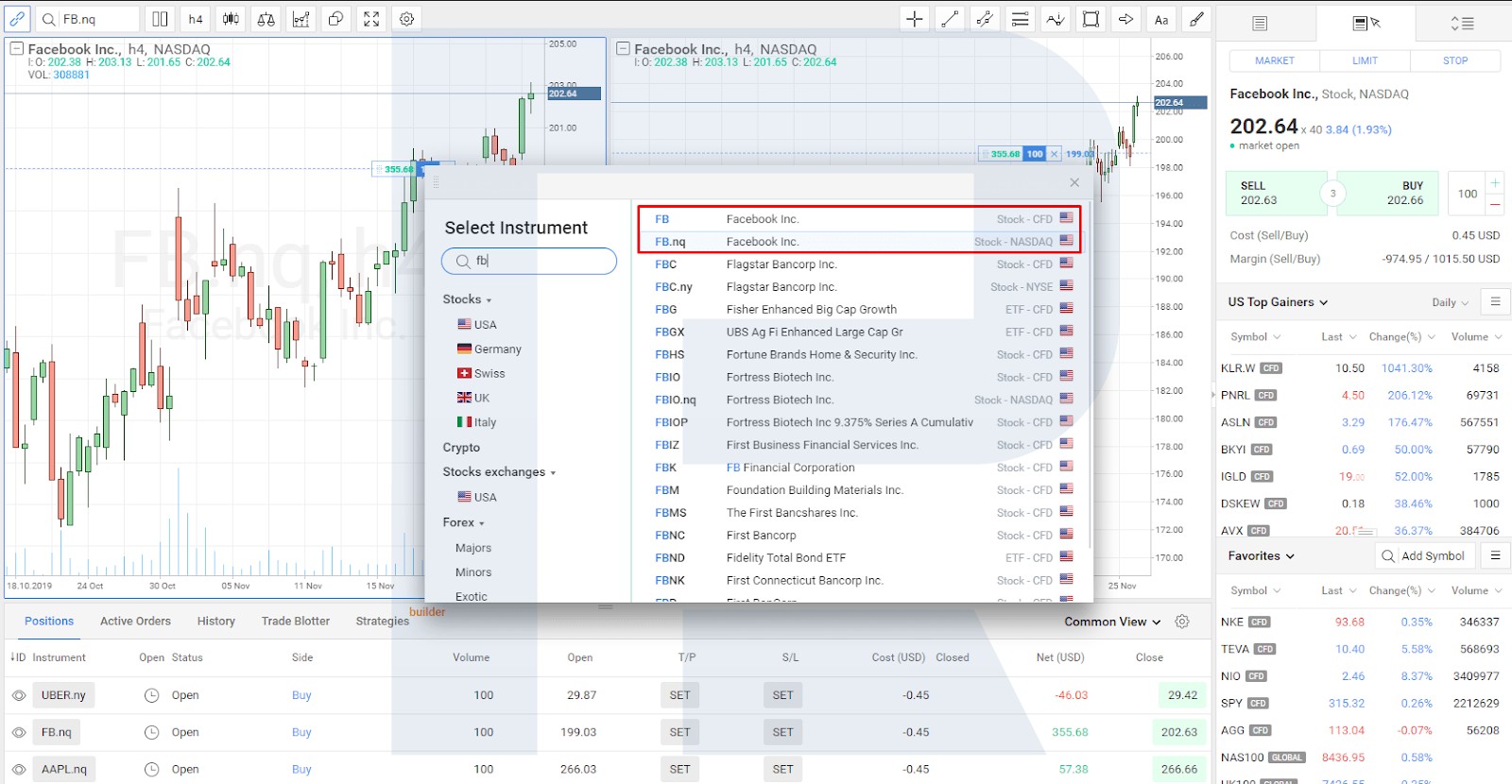 Покупка акций на RoboForex