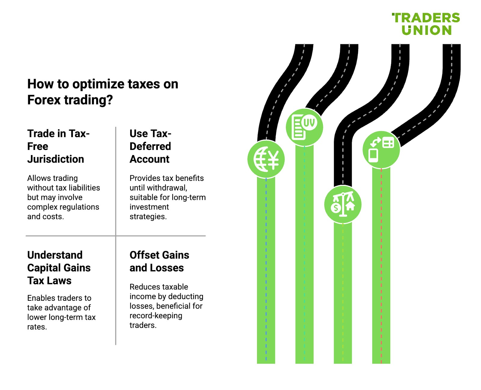 Tax optimization techniques for traders
