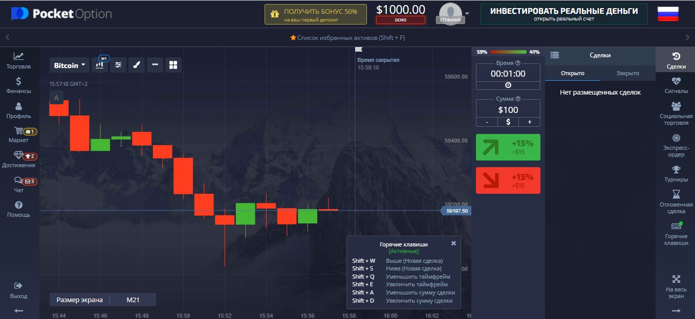 Торговля бинарными опционами
