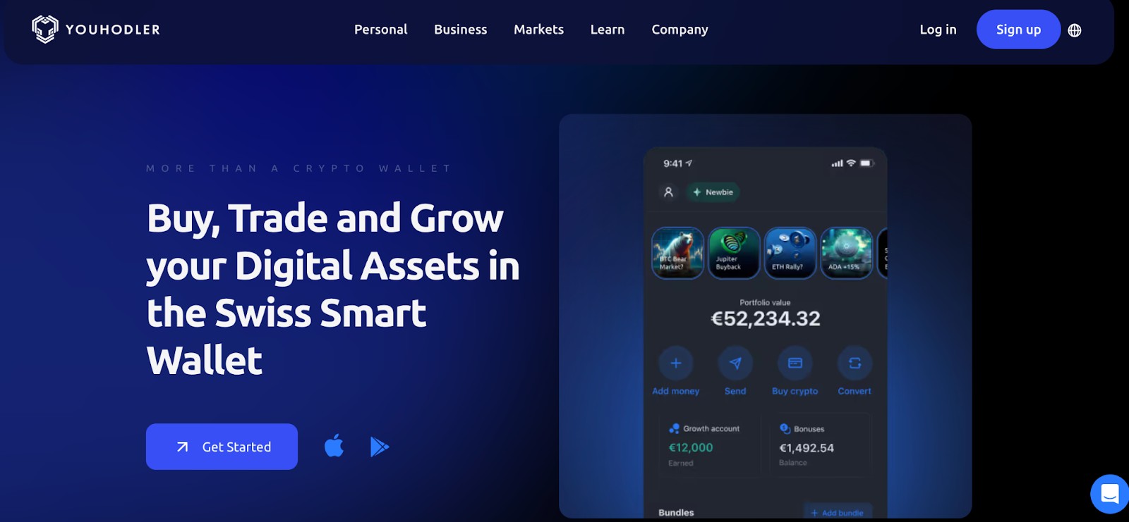 YouHodler