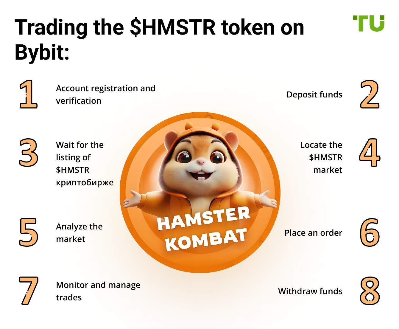 Trading the $HMSTR token on Bybit