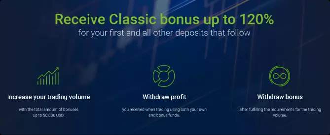 To receive RoboForex bonus, you need to