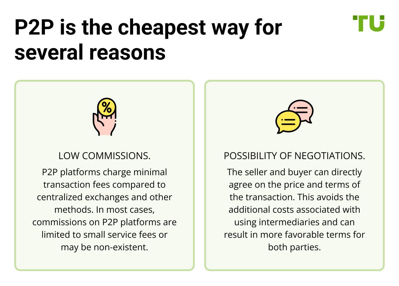 P2P is the cheapest way for several reasons