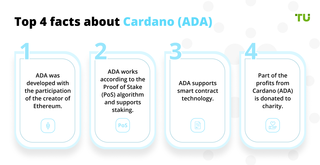 Top 4 facts about Cardano (ADA)