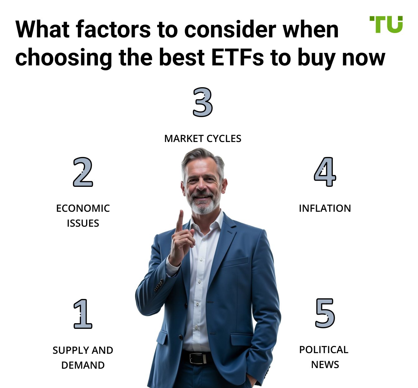 What factors to consider when choosing the best ETFs to buy now