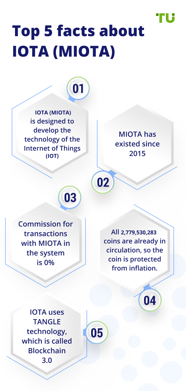 Is miota a good investment investing penny stocks 101
