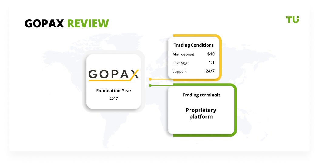 GOPAX Review